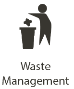 A person using a waste container representing Waste Management