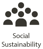 A group of people representing Social Sustainability