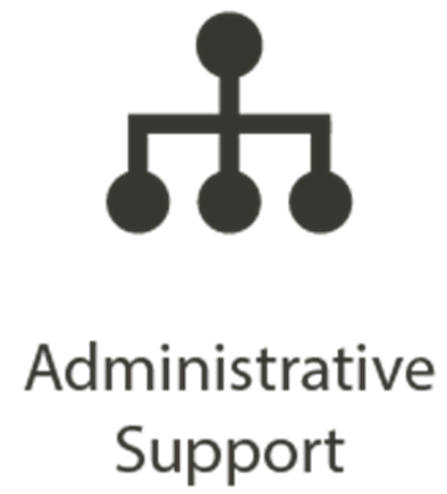 An organizational chart representing Administrative Support